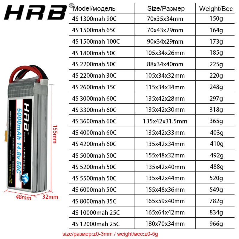 4S Lipo Battery 14.8V 6000Mah - Batterie au Lithium HRB 4s 14.8V